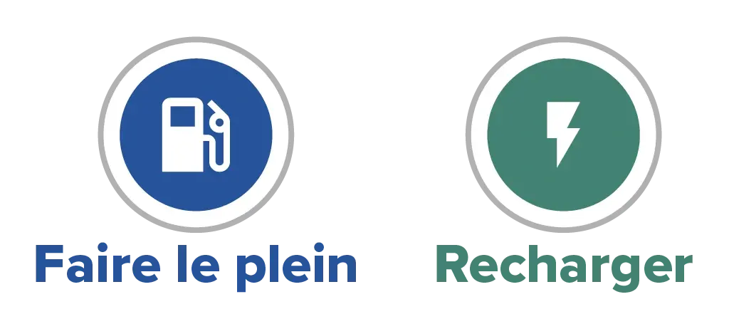 Une icône pour le ravitaillement et une icône pour la recharge